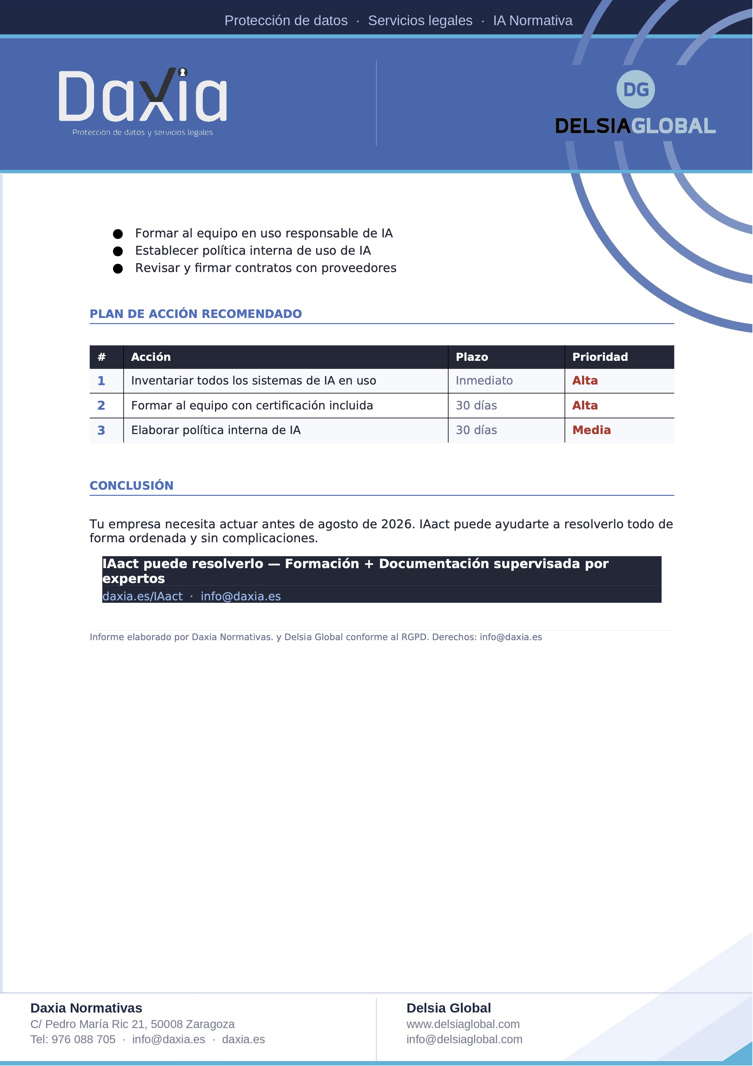 Diagnóstico IAact · Página 2